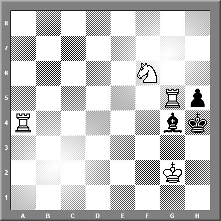 problème de novembre 2012